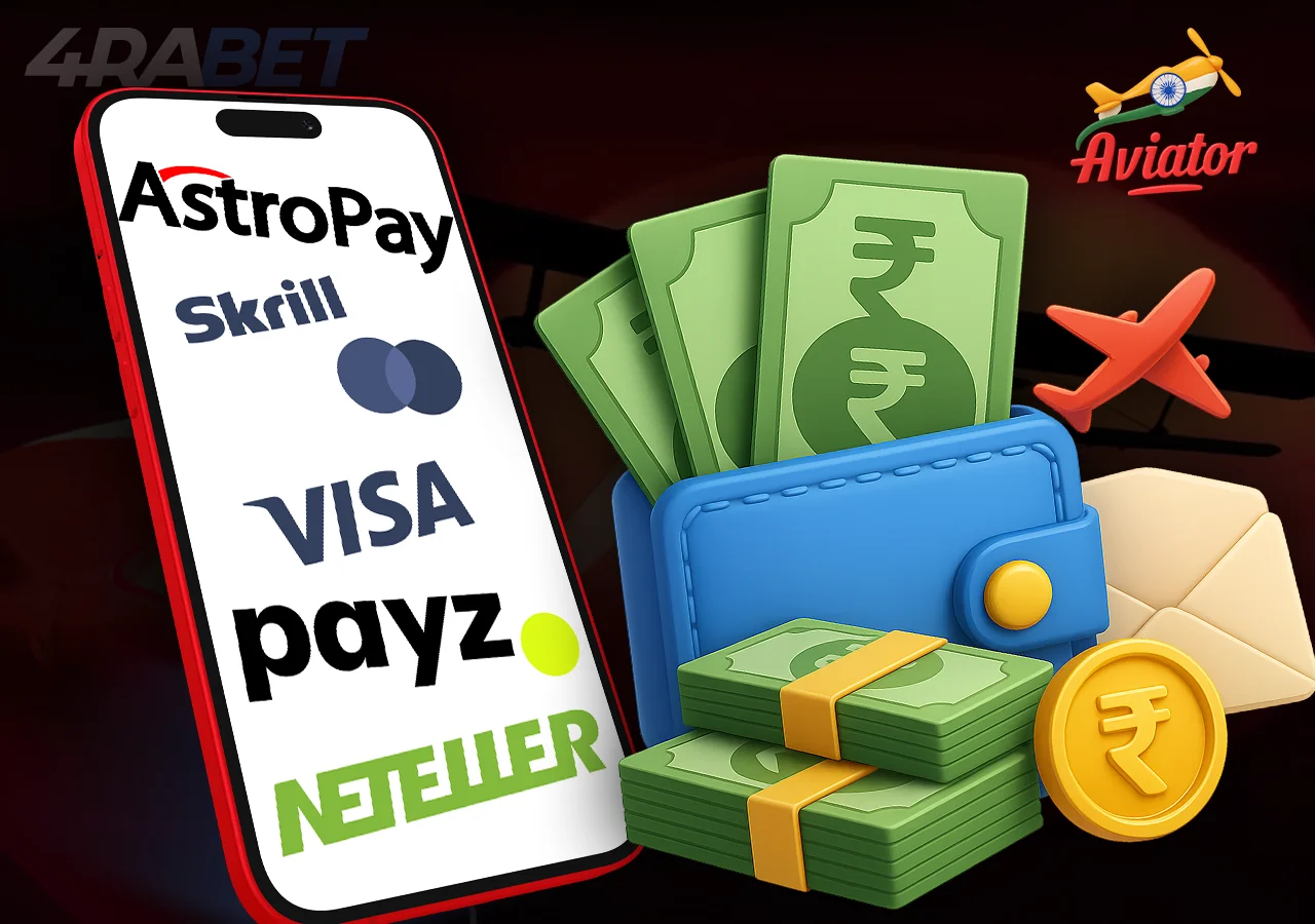 List of money operators and money symbols