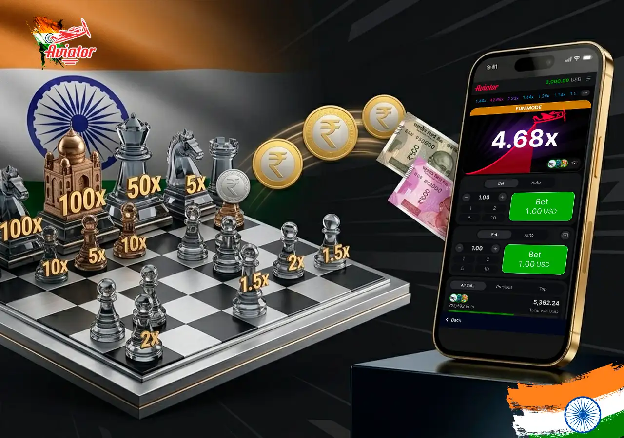 Winning strategies and systems for Aviator players.
